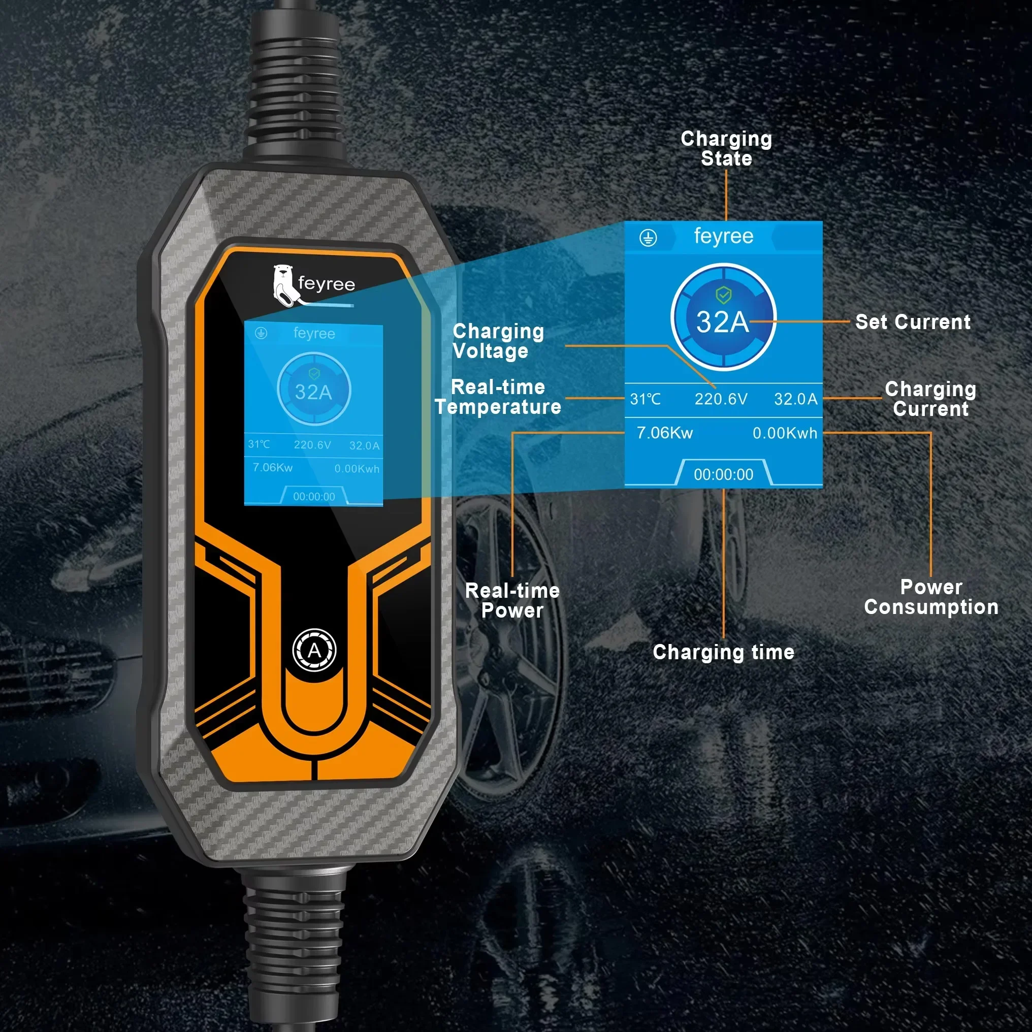 شاحن سيارات كهربائية محمول من  - مراجعة Portable Ev Charger 32A Type 2 Cee Plug وسعره