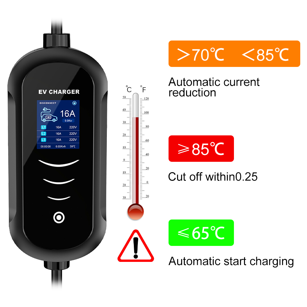 شاحن محمول IPENGEN للسيارة الك - مراجعة Portable Ev Charger 32A Type 2 Cee Plug وسعره