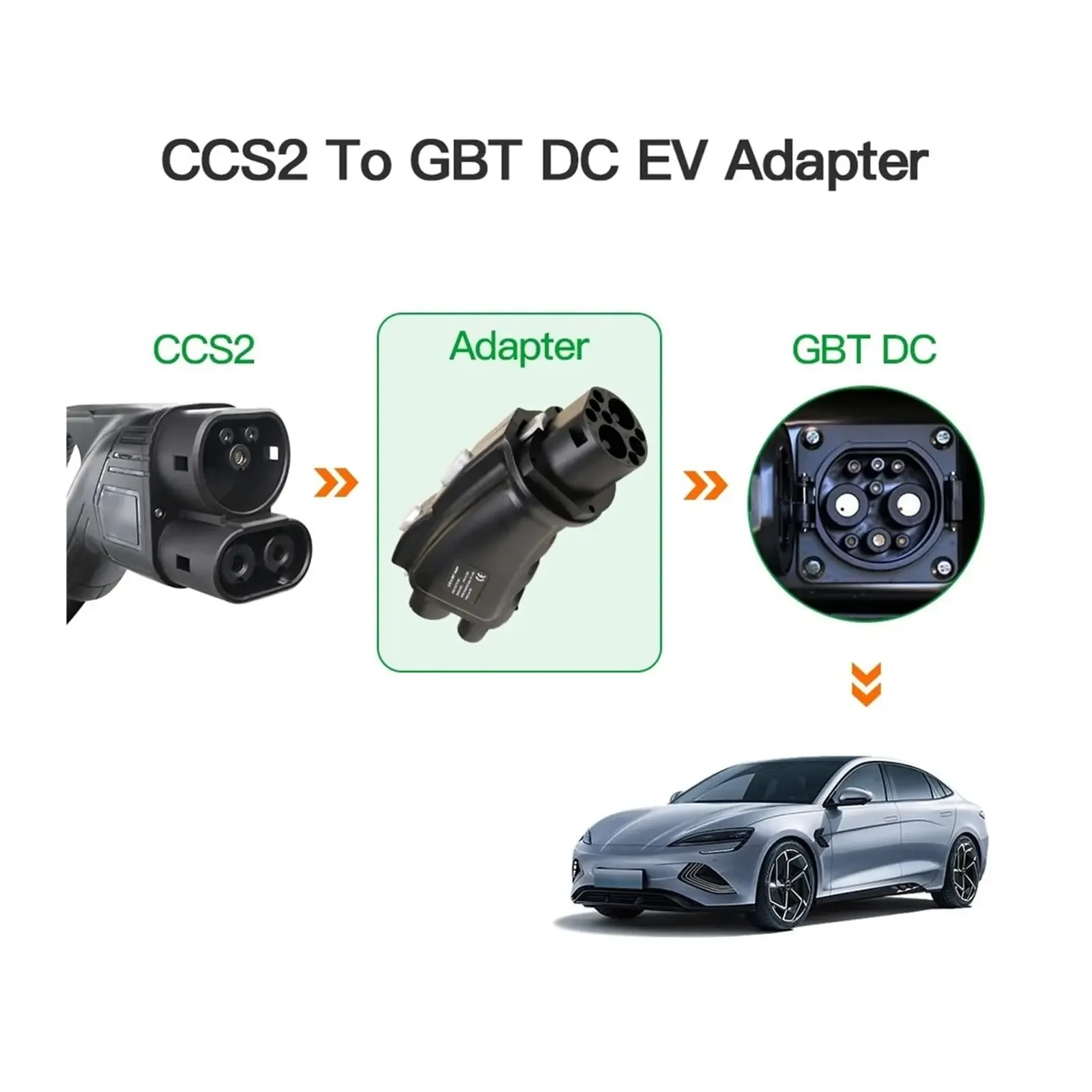 محول CCS Combo 2 إلى GB/T لشحن - مراجعة Gb/T To Ccs2 200A Fast Charging Adapter وسعره
